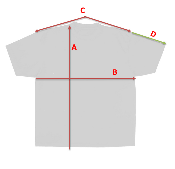 Garment measurement guide